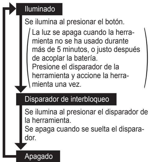 PANASONIC EY75A7 - Luz indicadora - 1