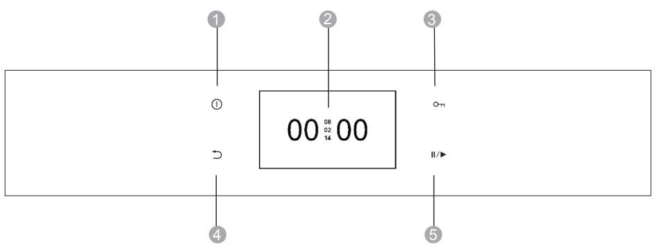 PANASONIC HLPF685B - AVERTISSEMENT - 1