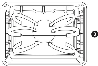 PANASONIC HLPF685B - CUISSON ÉCO - 1