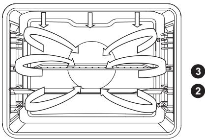 PANASONIC HLPF685B - Tableaux de cuisson - 2
