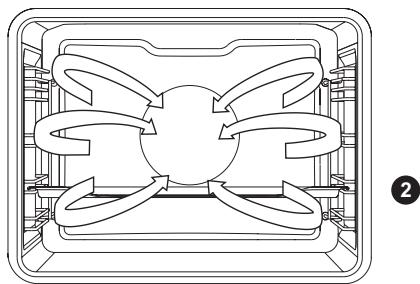 PANASONIC HLPF685S - CONVECTION - 1