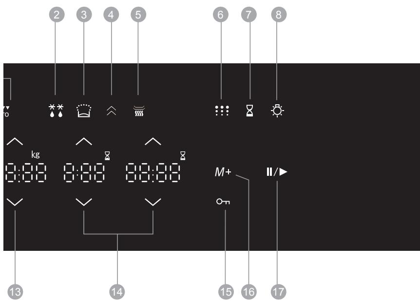 PANASONIC HLPX665B - AVERTISSEMENT - 2