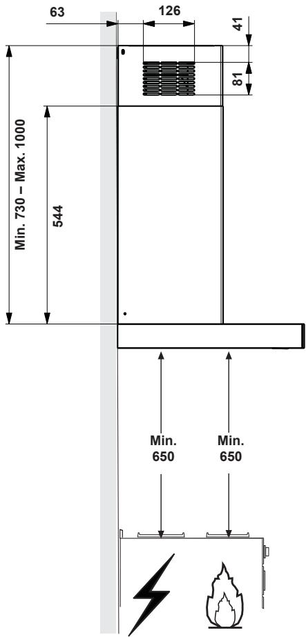 PANASONIC KHTX95GB - Abmessungen - 2