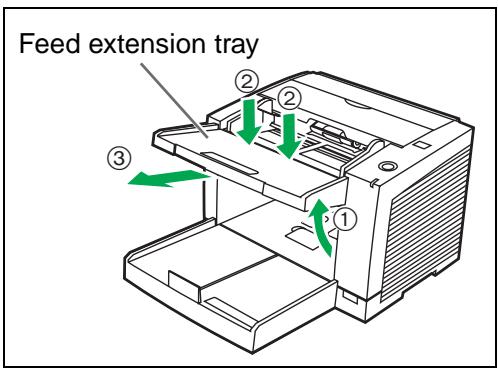 Feed extension tray ① ② ③