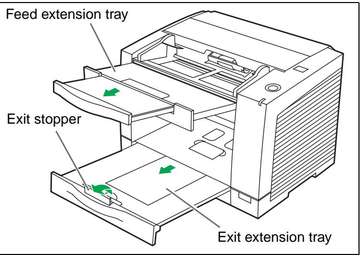 Feed extension tray Exit stopper Exit extension tray