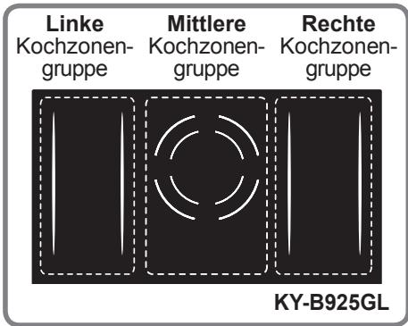 PANASONIC KYB915ABEPG - Gerauschloser Modus - 2