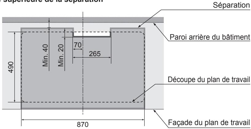 PANASONIC KYB915ABEPG - Lors de l'installation d'une séparation à l'intérieur de l'armoire - 1