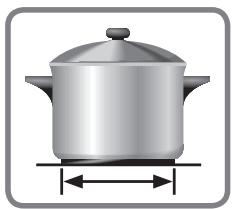 PANASONIC KYB915ABEPG - Récipients de cuisson compatibles - 1