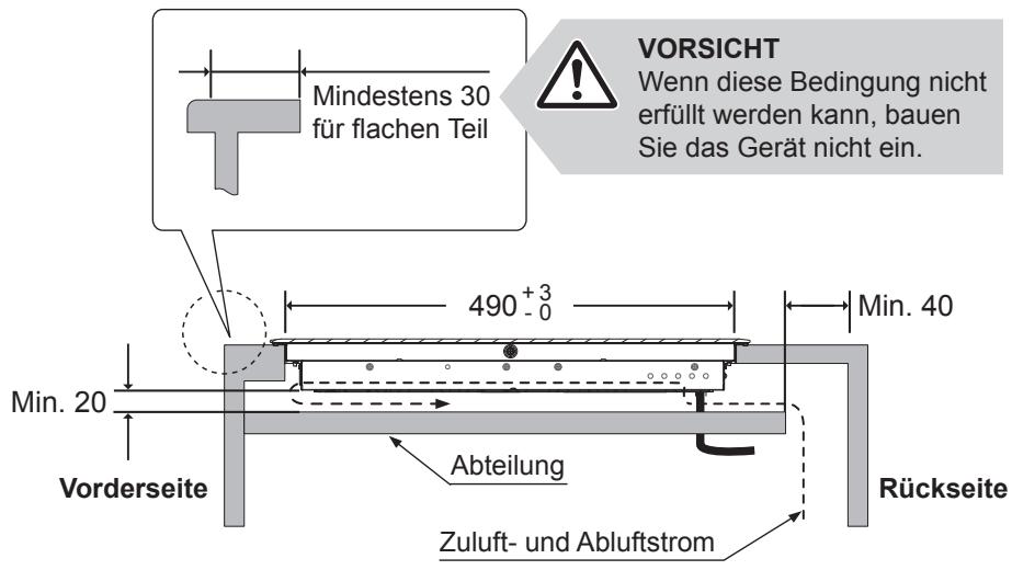 PANASONIC KYB915ABEPG - Seitenansicht - 1