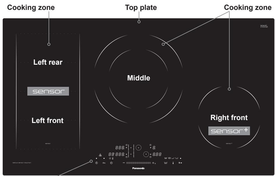PANASONIC KYB915ABEPG - Energy Saving Tips - 3