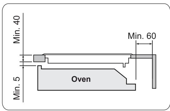 PANASONIC KYB915ABEPG - Side View with an Oven - 1