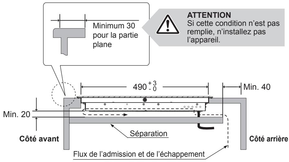 PANASONIC KYB915ABEPG - Vue latérale - 1