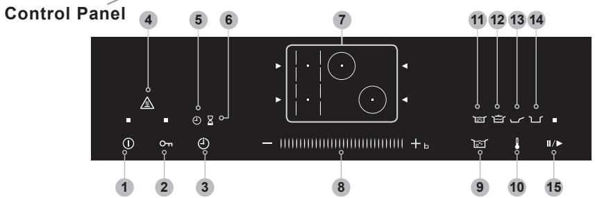PANASONIC KYB915ABEPG - Energy Saving Tips - 4