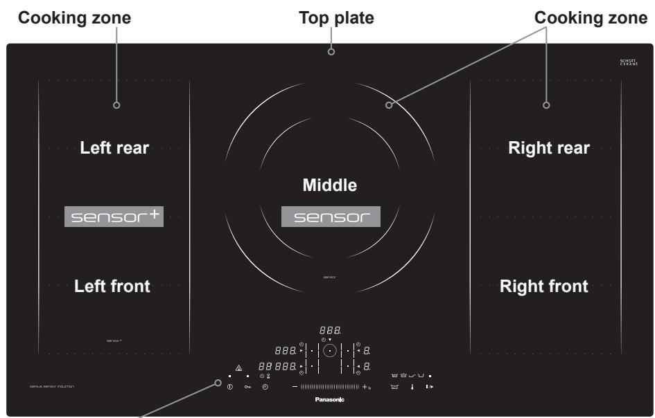 PANASONIC KYB915ABEPG - Energy Saving Tips - 1