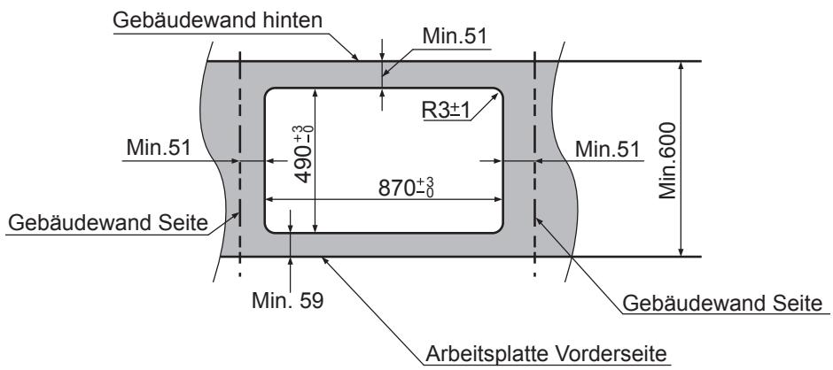 PANASONIC KYB915ABEPG - Abmessungen des Arbeitsplattenausschnits - 1