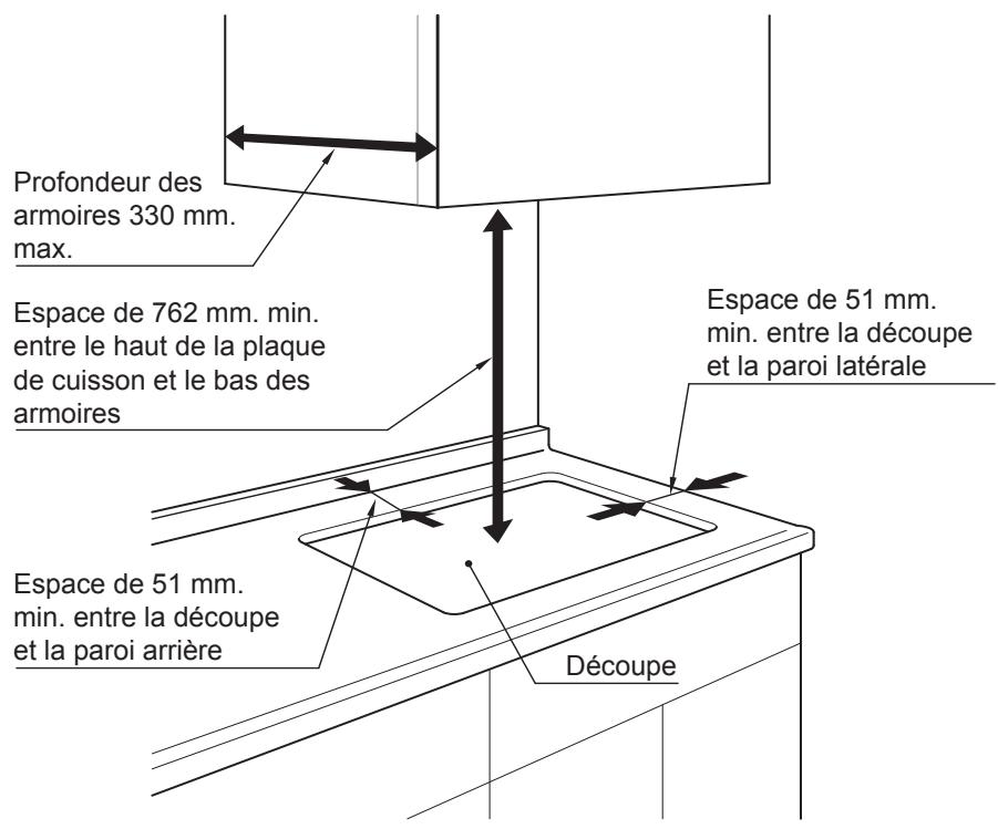 PANASONIC KYB915ABEPG - Installation de l'ordinateur - 1