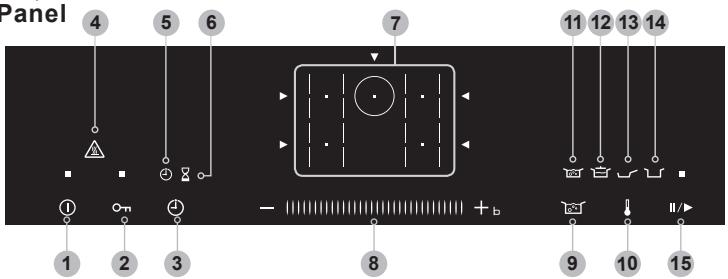 PANASONIC KYB915ABEPG - Energy Saving Tips - 2