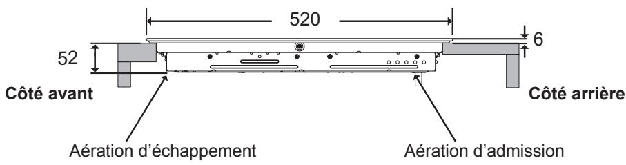 PANASONIC KYB915ABEPG - Vuelatérale - 1