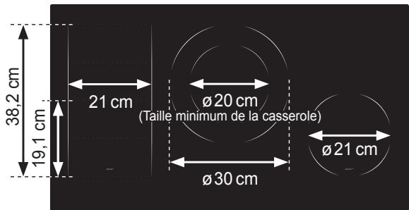 PANASONIC KYB915ABEPG - Kochzonengruppen - 3