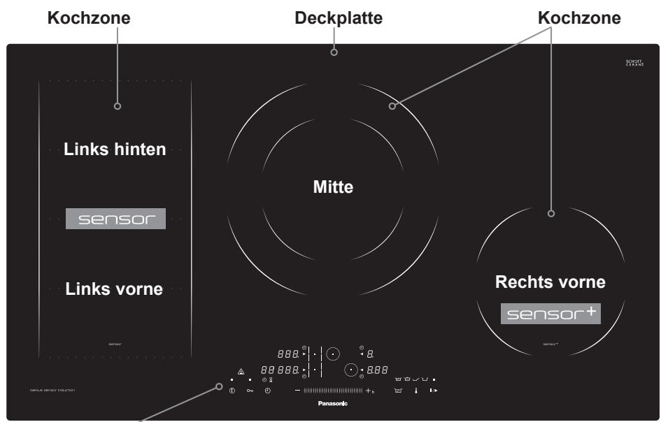 PANASONIC KYB915ABEPG - Energiespartipps - 3