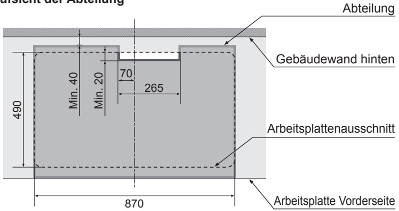 PANASONIC KYB915ABEPG - Wenn eine Abteilung in einen Schrank eingebaut wird - 1