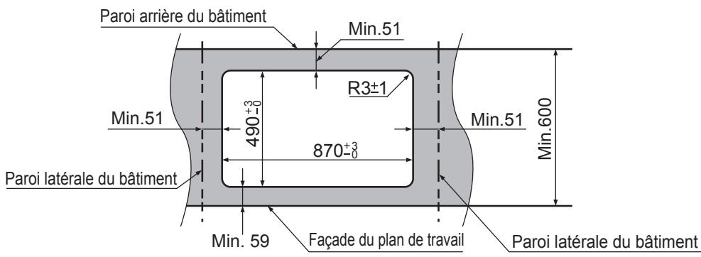 PANASONIC KYB915ABEPG - Dimensions de la découvert du plan de travail - 1
