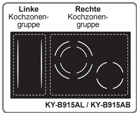 PANASONIC KYB925GLEPG - Geräuschloser Modus - 4