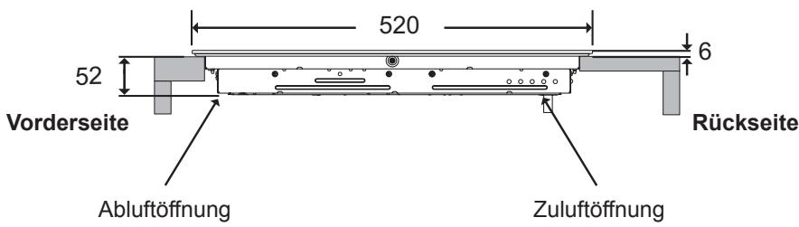 PANASONIC KYB925GLEPG - Kochzonengruppen - 18