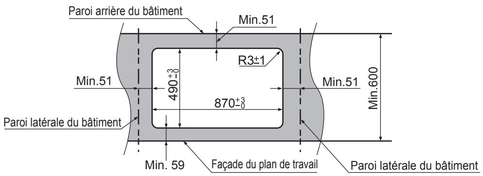 PANASONIC KYB925GLEPG - Lors de l'installation au dessus d'un four - 2