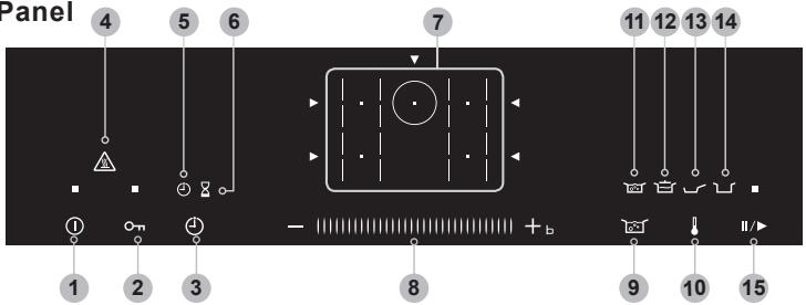 PANASONIC KYB925GLEPG - Energy Saving Tips - 2