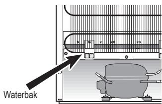 PANASONIC NR-BN31EX1 - Voordat u de koelkast verplaatst of vervoerd - 1