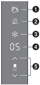 PANASONIC NR-BN31EX1 - Super-Kuhlmodus - 1