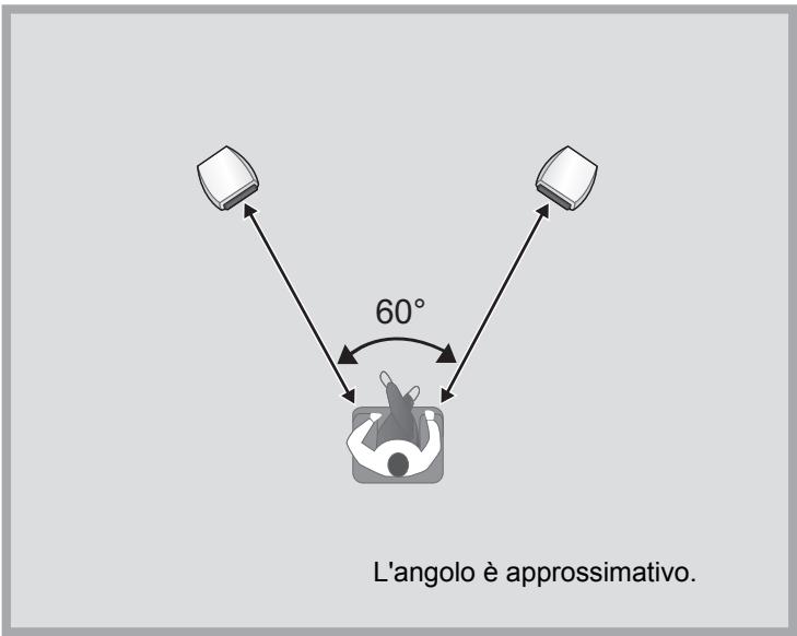 PANASONIC SBC700E - ■ Dispositivi consigliati - 1