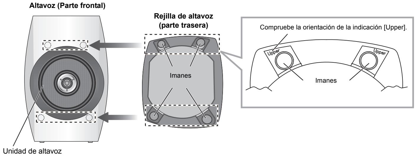 PANASONIC SBC700E - Colocar y quitar las rejillas de los altavoces - 1