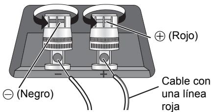 PANASONIC SBC700E - Preparación de los cables y conexión - 3