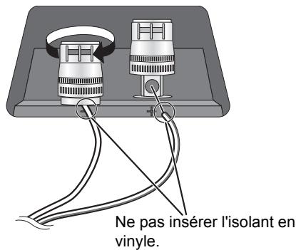 PANASONIC SBC700E - Raccordement des câbles des enceintes - 4