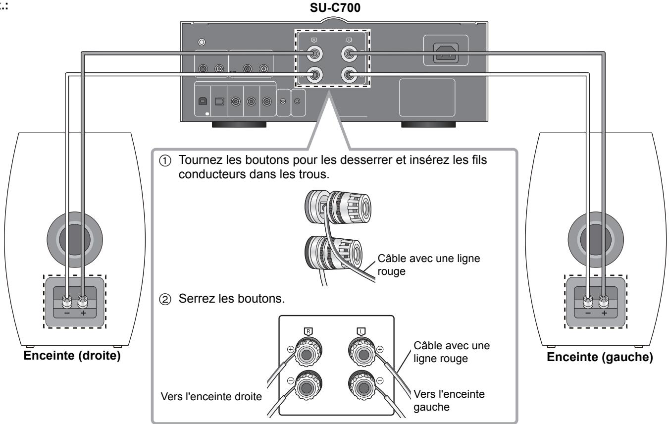 PANASONIC SBC700E - Raccordement d'un amplificateur - 1