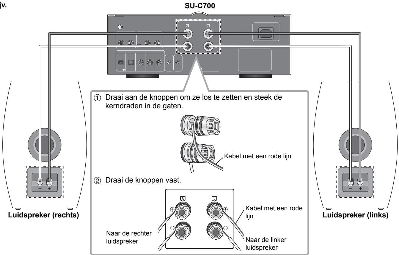 PANASONIC SBC700E - Aansluiten op een versterker - 1