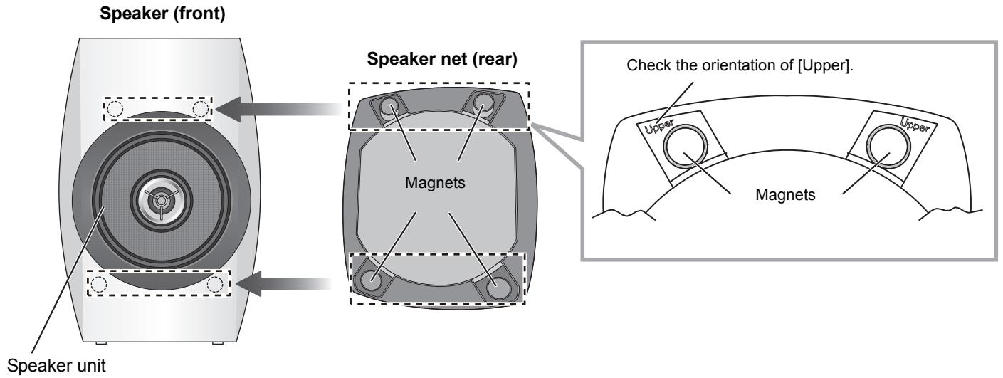 PANASONIC SBC700E - Attaching and removing the speaker nets - 1