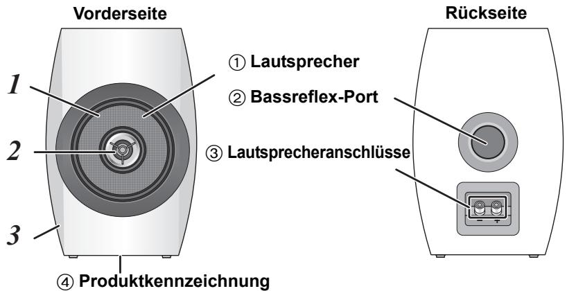 PANASONIC SBC700E - ■ Namen der Lautsprecherteile und -funktionen - 1