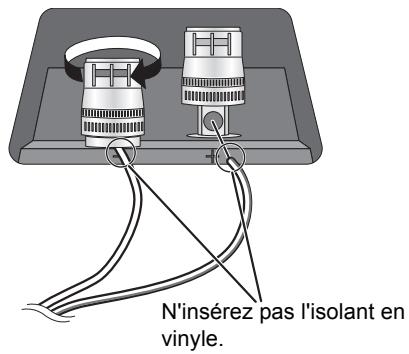 PANASONIC SBC700E - Pour connecter les câbles de l'enceinte - 4