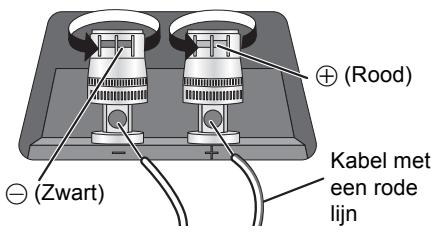 PANASONIC SBC700E - De luidsprekerkabels verbinden - 3