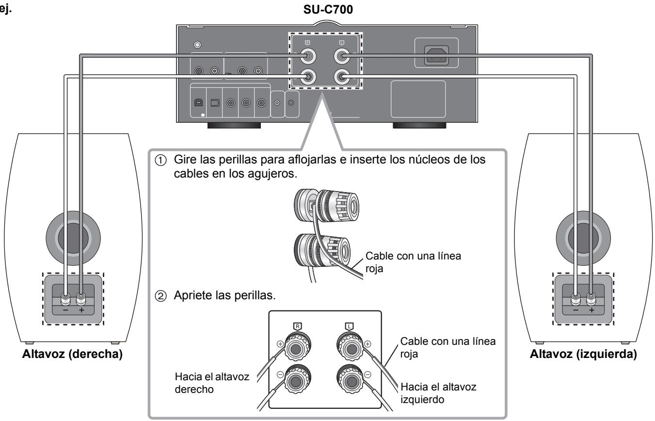 PANASONIC SBC700E - Conexión con un amplificador - 1