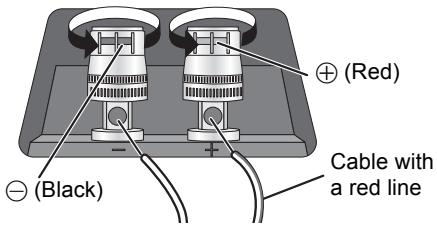 PANASONIC SBC700E - Connecting the speaker cables - 3