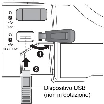 PANASONIC SC-CMAX5E - Preparazione - 1