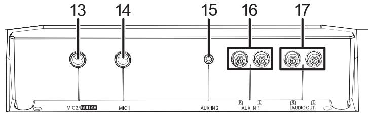 PANASONIC SC-CMAX5E - Guida di riferimento di controllo - 1