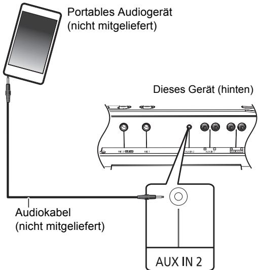 PANASONIC SC-CMAX5E - Vorbereitung - 1