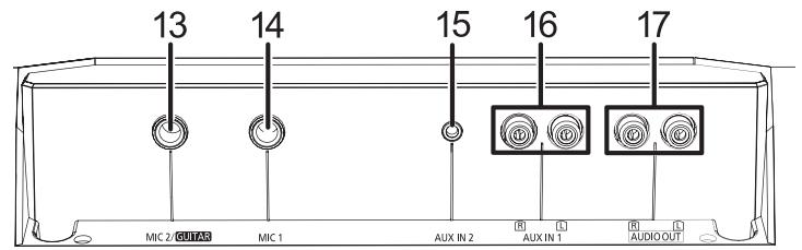 PANASONIC SC-CMAX5E - Gids voor de bediening - 1