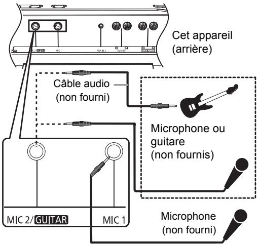 PANASONIC SC-CMAX5E - Preparation - 1