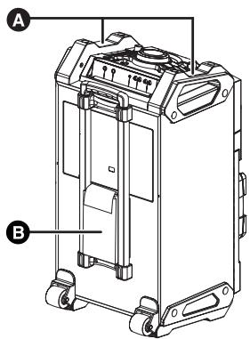 PANASONIC SC-CMAX5E - Verwendung der Zubehörtasche (B) - 1